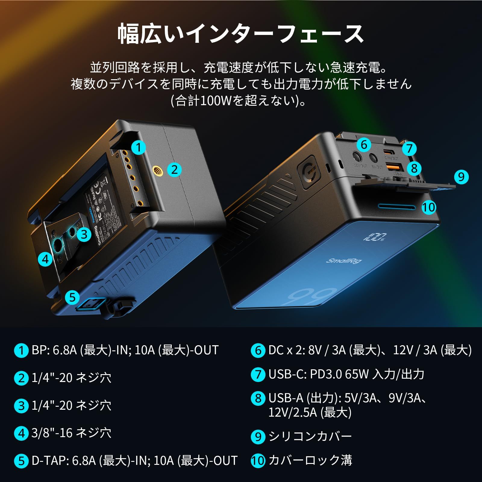 ビデオライト用