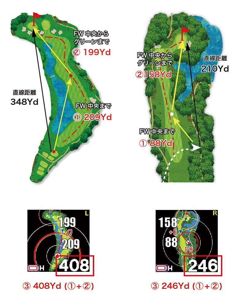 クロコダイル調ベルト ラバーベルト