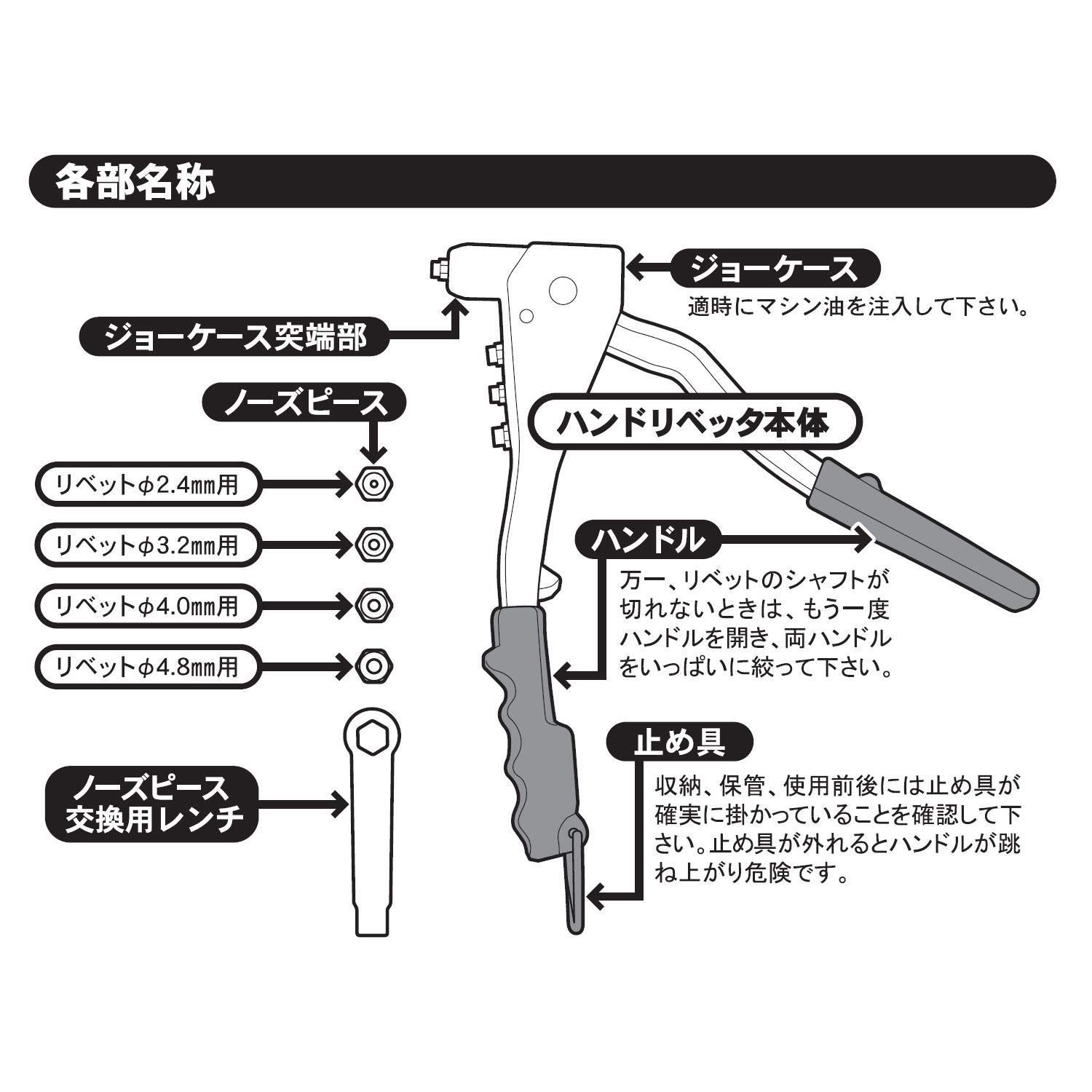 新潟精機 SK 日本製 ハンドリベッター 堅牢タイプ SR-2