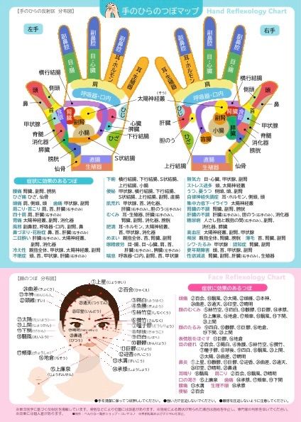 足つぼマッサージ早見表★防水ラミネート　手のひらのつぼ、顏のツボ／症状別一覧表