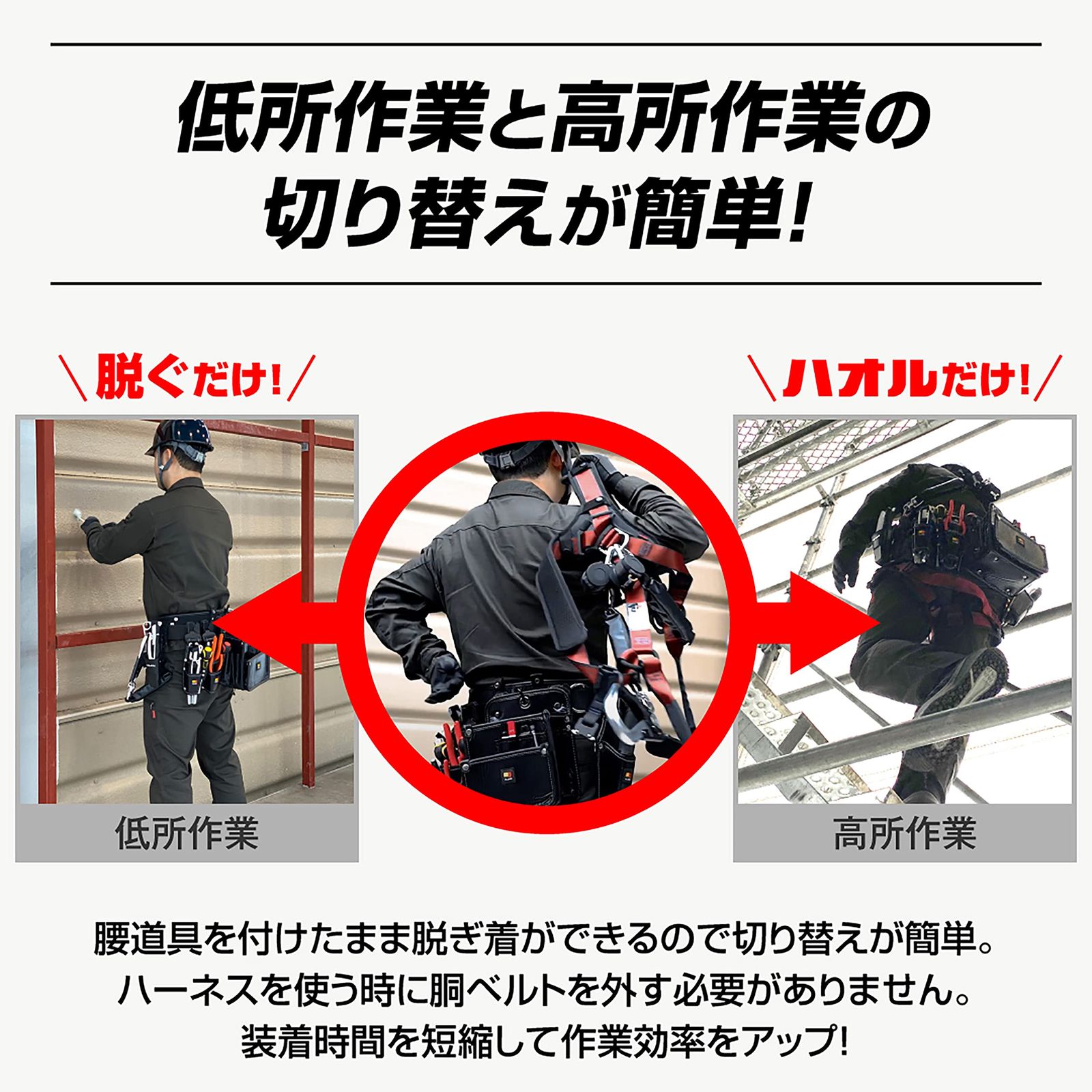 快適で動きやすいしなやかなベルト 着脱が容易なワンタッチバックル