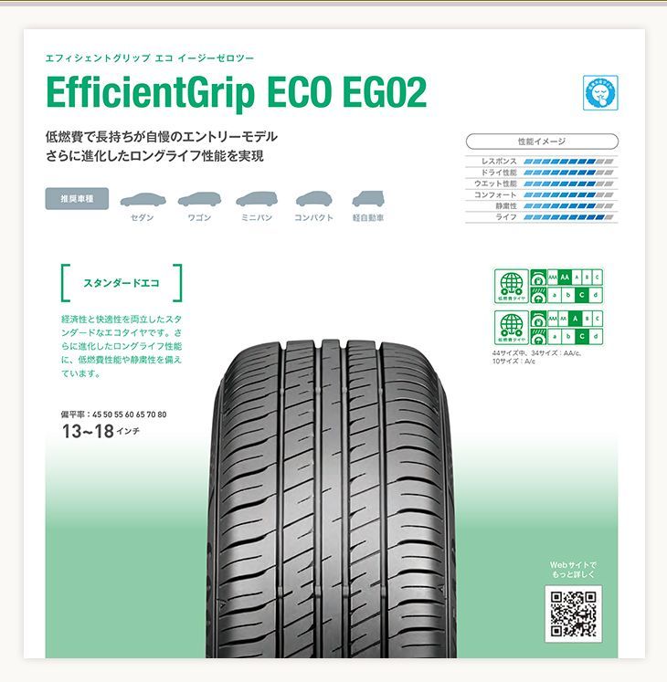 新品2025年製グッドイヤーEG02 165/65R14 4本タンク・ルーミー
