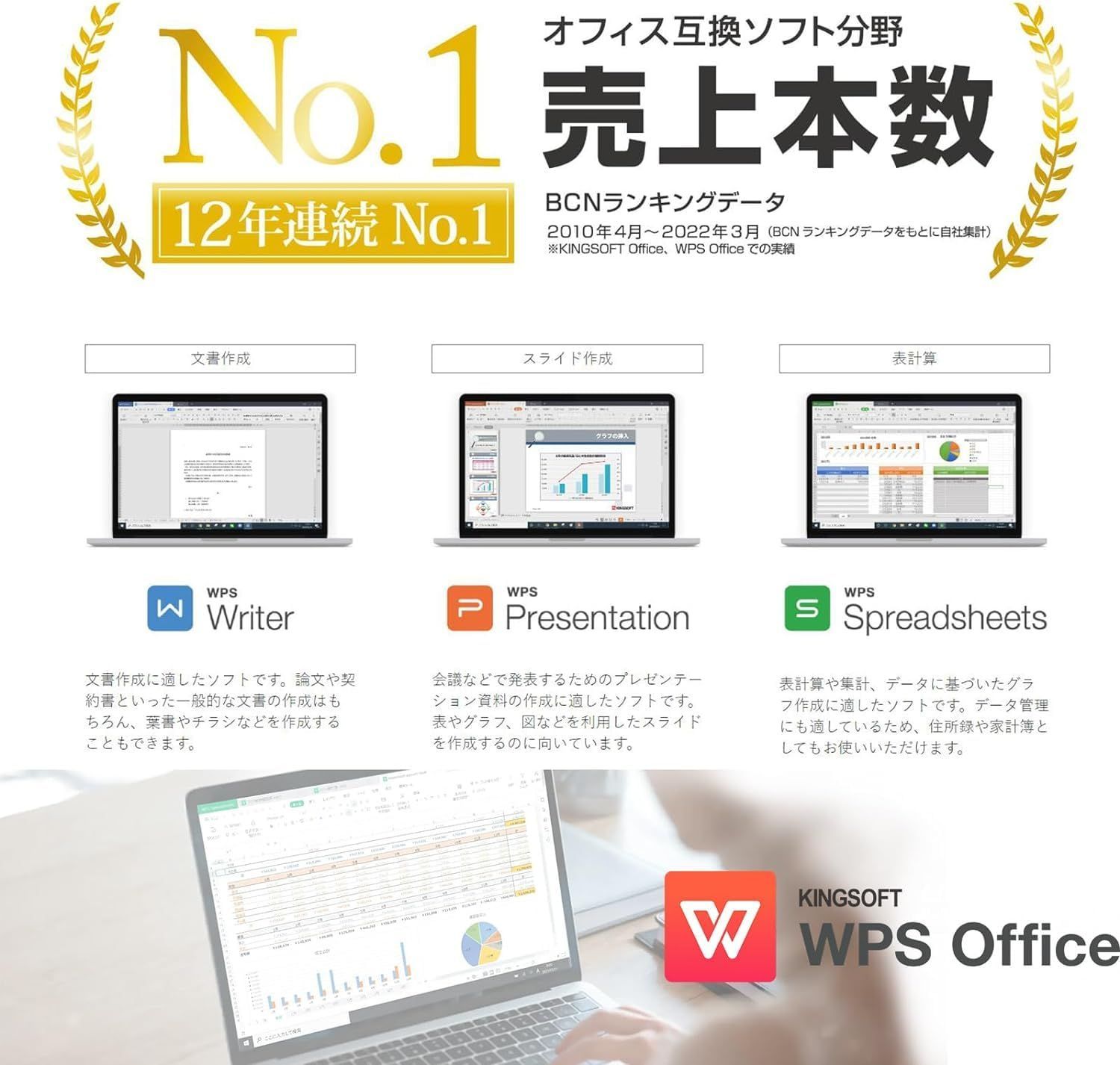 【在庫セール】Pro WI-FI/Bluetooth/Windows11 & & KINGSOFT i7-7700、RAM:16GB、SSD:256GB/フルHD（1920x1080）液晶モニタ/光学ドライブ/5.8Ghz Core WPS 27インチ液晶PC