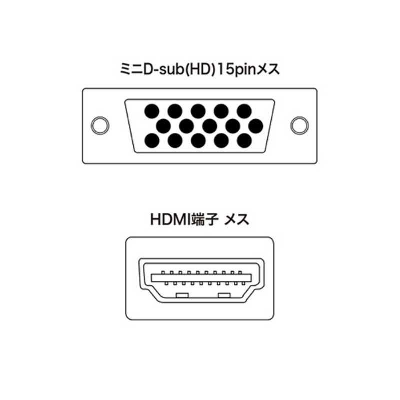【 新品 未開封 】 サンワサプライ 変換コンバーター 「ＶＧＡ（ミニＤ－ｓｕｂ１５ｐｉｎ・メス）⇒ ＨＤＭＩ Ａ（メス）」 VGA-CVHD2 未使用 送料無料 サンワサプライ | : HDMI変換コンバーター VGA（D-Sub15pin）→HDMI変換 HDMI変換アダプター