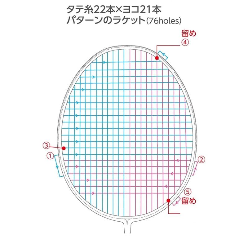 バドミントンラケット