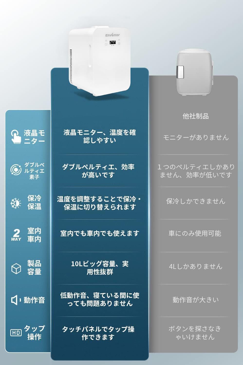 LCD温度表示