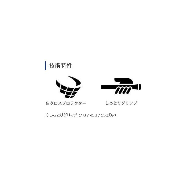 18年7月新商品