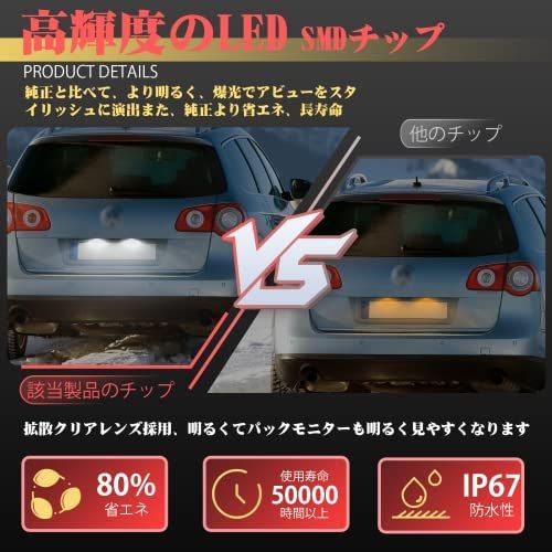 VW適用 GemPro VW フォルクスワーゲン ナンバー灯 LEDライセンスランプ ゴルフ4 ゴルフ5 ゴルフ6 ゴルフ7 ニュービートル後期  シロッコ パサートセダン B6 B7 B8 パサートCC ザビートル ポロ ルポ イオス 1F フェートンアップ - メルカリ