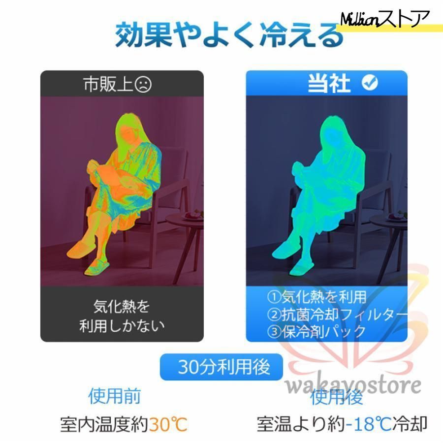 省エネ