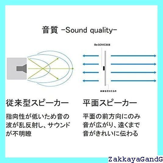 防水 振動
