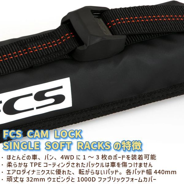 CAM LOCK