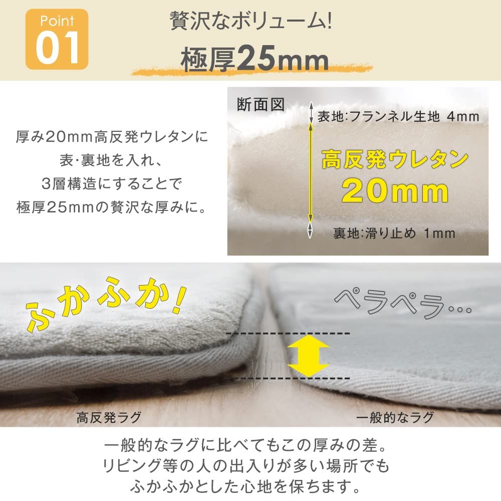 ホットカーペット対応 滑り止め