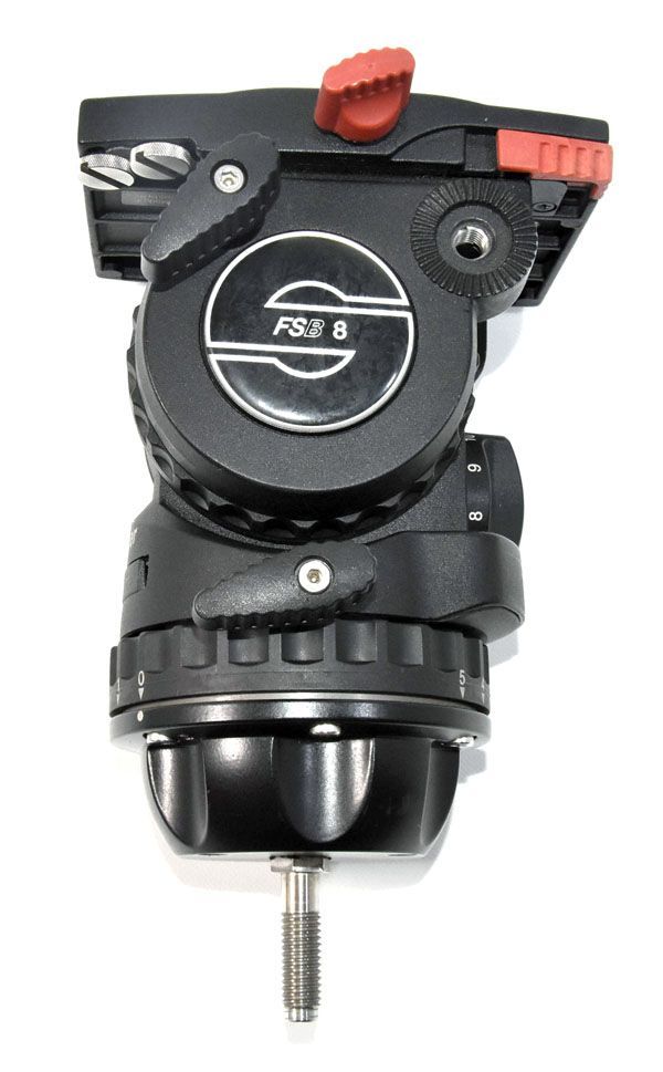 フルードヘッド