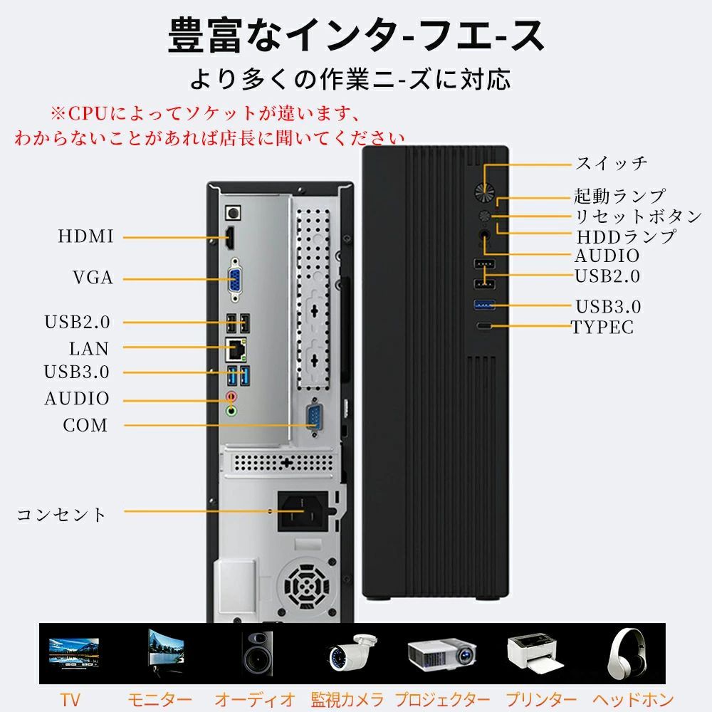 第13世代Intel