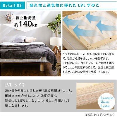 シングルサイズ