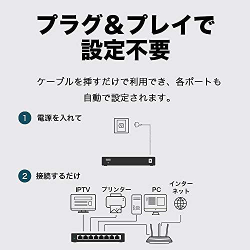 単品 TP-Link 8ポート スイッチングハブ 101001000Mbps ギガビット 金属筺体 設定不要 TL-SG108 - メルカリ