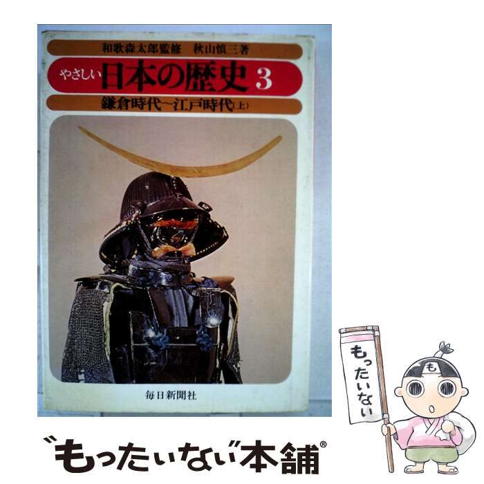 未使用 萬葉ベイツ / リバースダンクポップ RDP 280 グローベリー