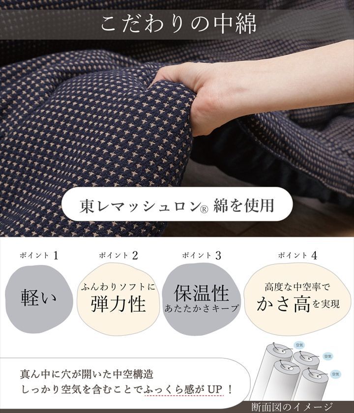 200×300cm こたつ布団