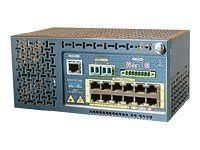 【-非常に良い】CISCO Catalyst 2955S-12 産業用 イーサネット スイッチ WS-C2955S-12