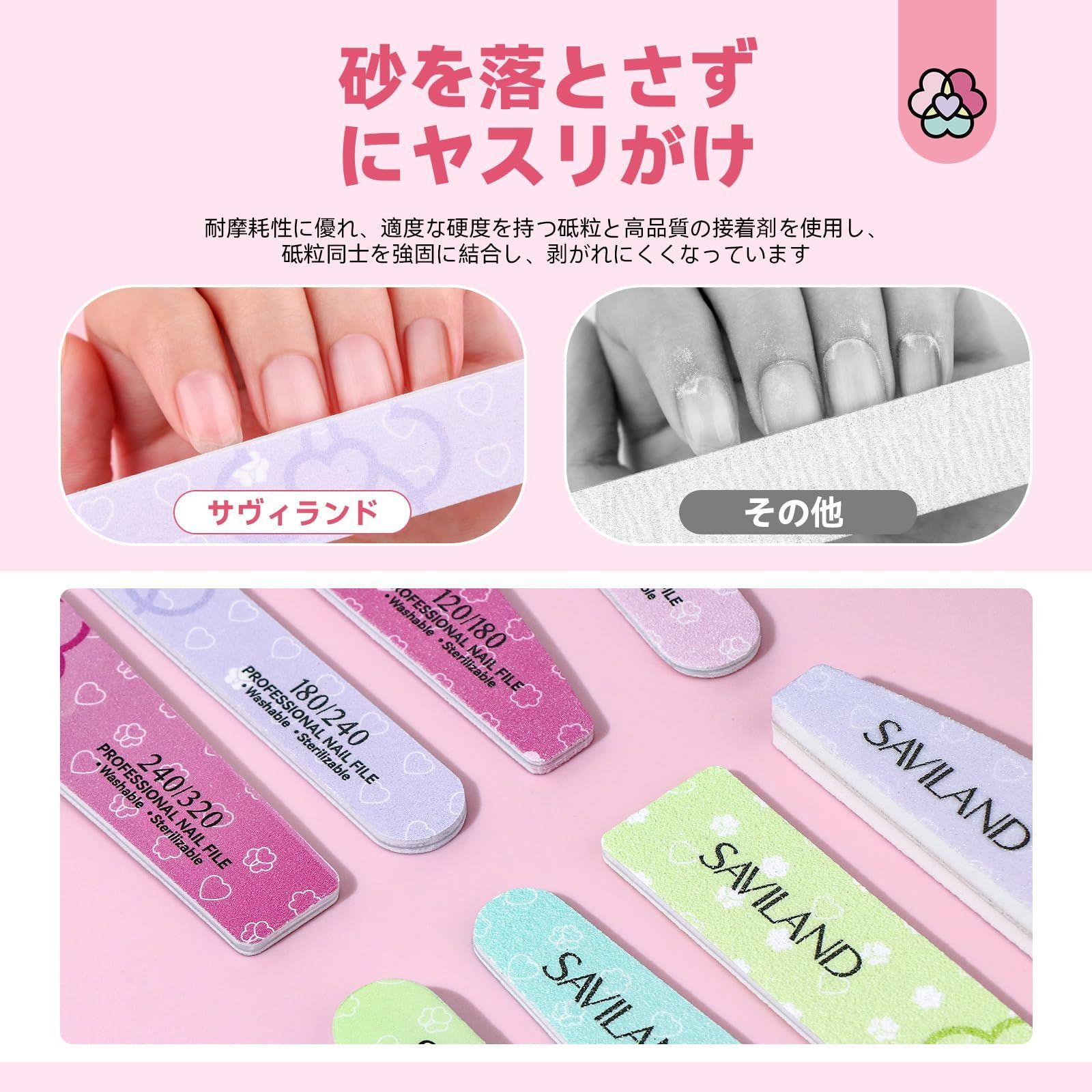 ◆お得セット！！◆ネイルファイル バッファー セット Amazon.co.jp: ジェルネイル ファイルセット スポンジバッファー