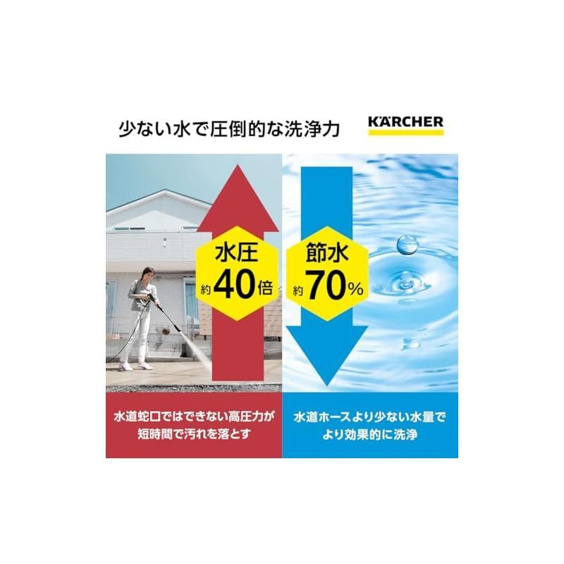 【在庫限り】ケルヒャー(Karcher) 高圧洗浄機 K3ホースリール パワフル 持ち運びタイヤ 簡単接続 付属品充実 ハイパワーなノズル 洗車  ベランダ 花粉除去効果 黄砂 泥 (50/60Hz) 1.599-262.0