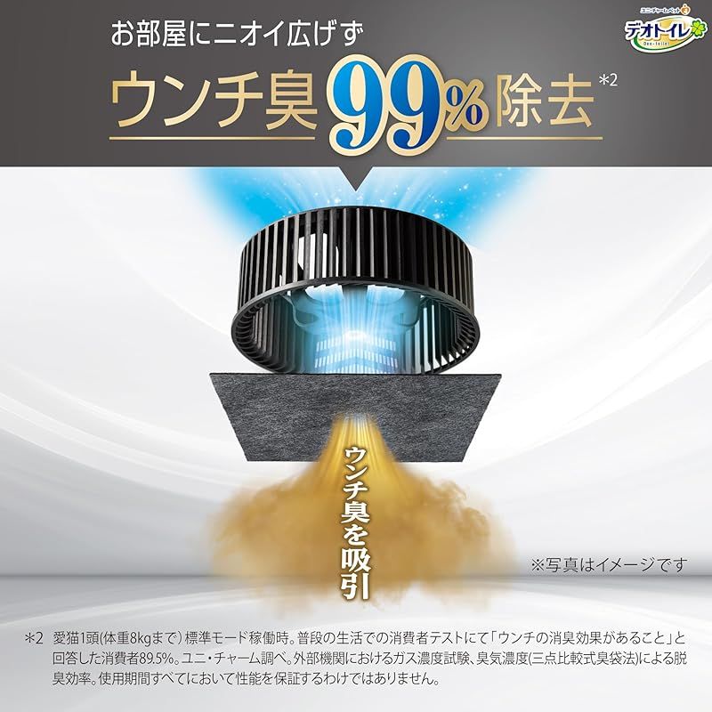 デオトイレ脱臭ファン 取換フィルター
