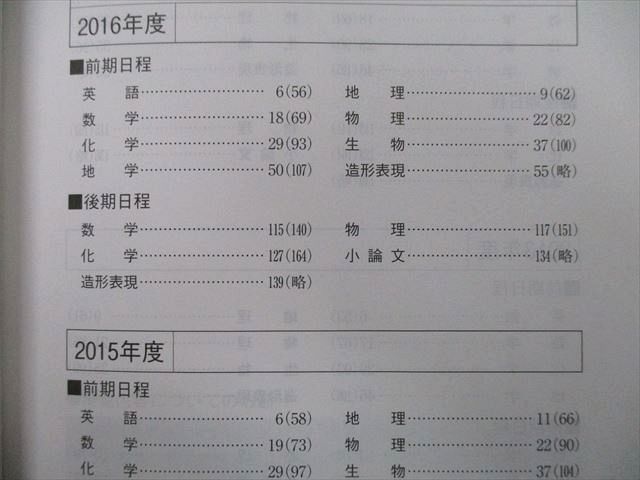 TV27-009 教学社 大学入試シリーズ 首都大学東京 理系 都市教養・都市環境・健康福祉学部他 最近4ヵ年 2017 赤本 25S0B - メルカリ