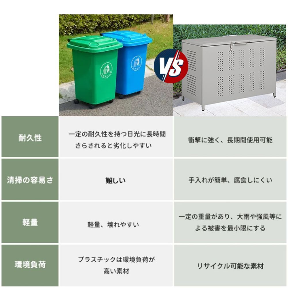 L02 折りたたみ式 ゴミボックス屋外ゴミ収集ボックスゴミ収集庫