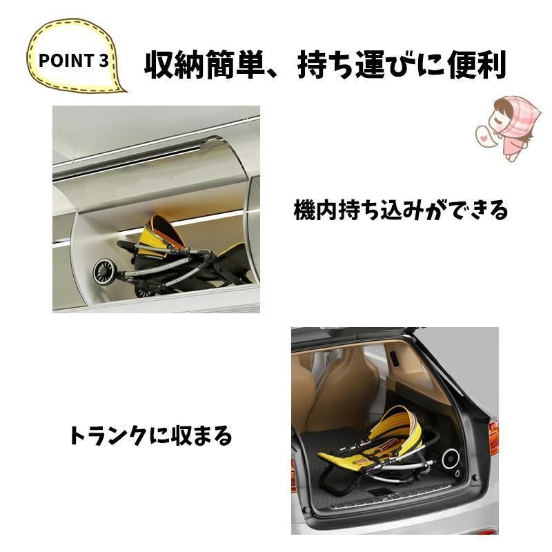 背面