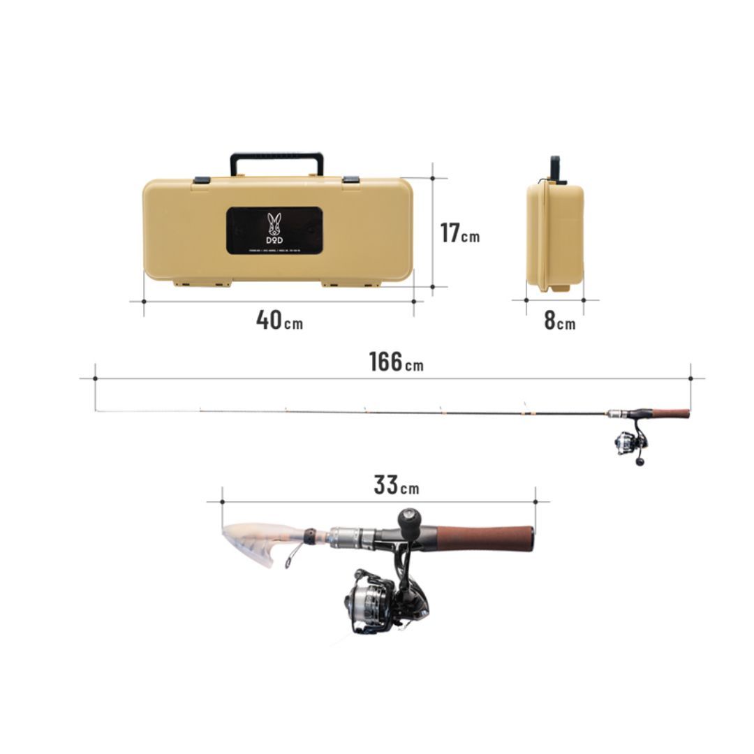 DOD ディーオーディー