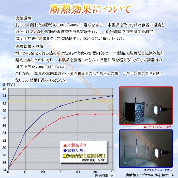 防犯対策 フロントセット