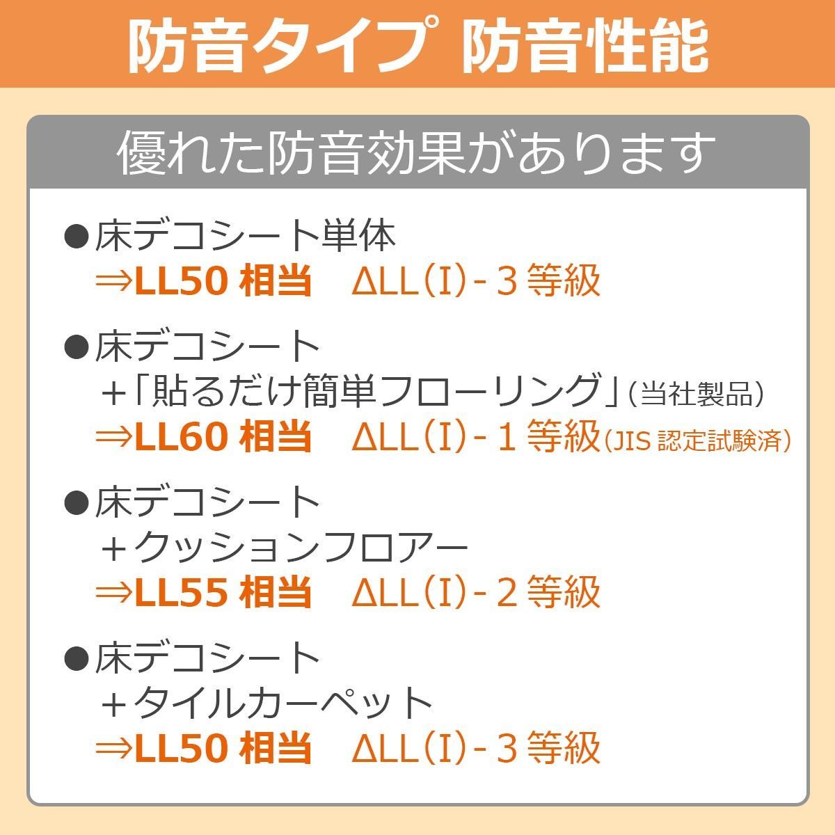 断熱シート 断熱マット