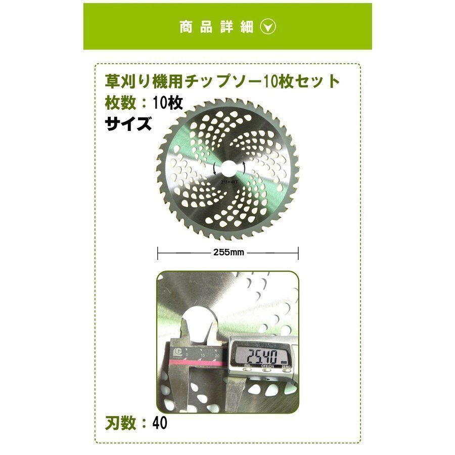 新品未使用チップソー 10枚 セット 替刃 交換 刃こぼれ 刃毀れ