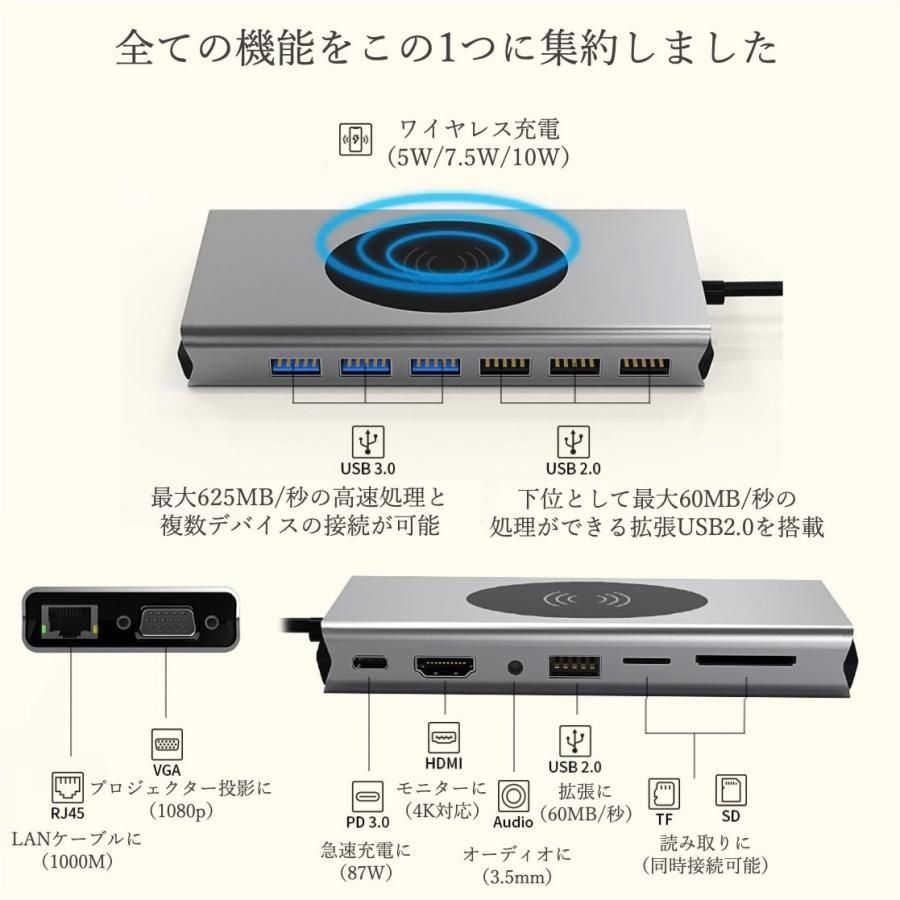 LAN