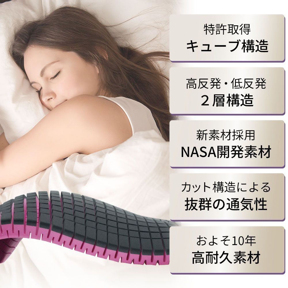 あらゆる面で腰や肩への圧力を軽減させる快眠マットレス