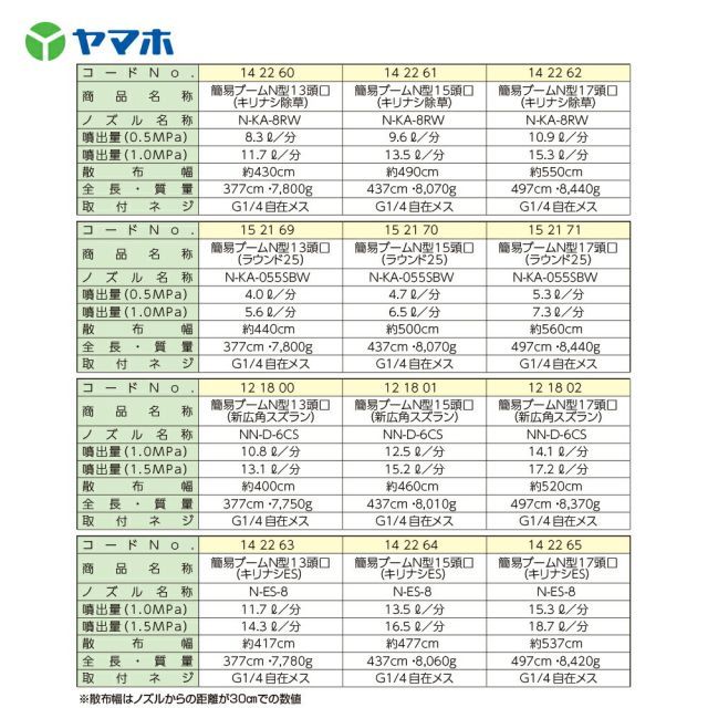 法人/農園宛+0円※法人農園名必須]ヤマホ 簡易ブームN型17頭口