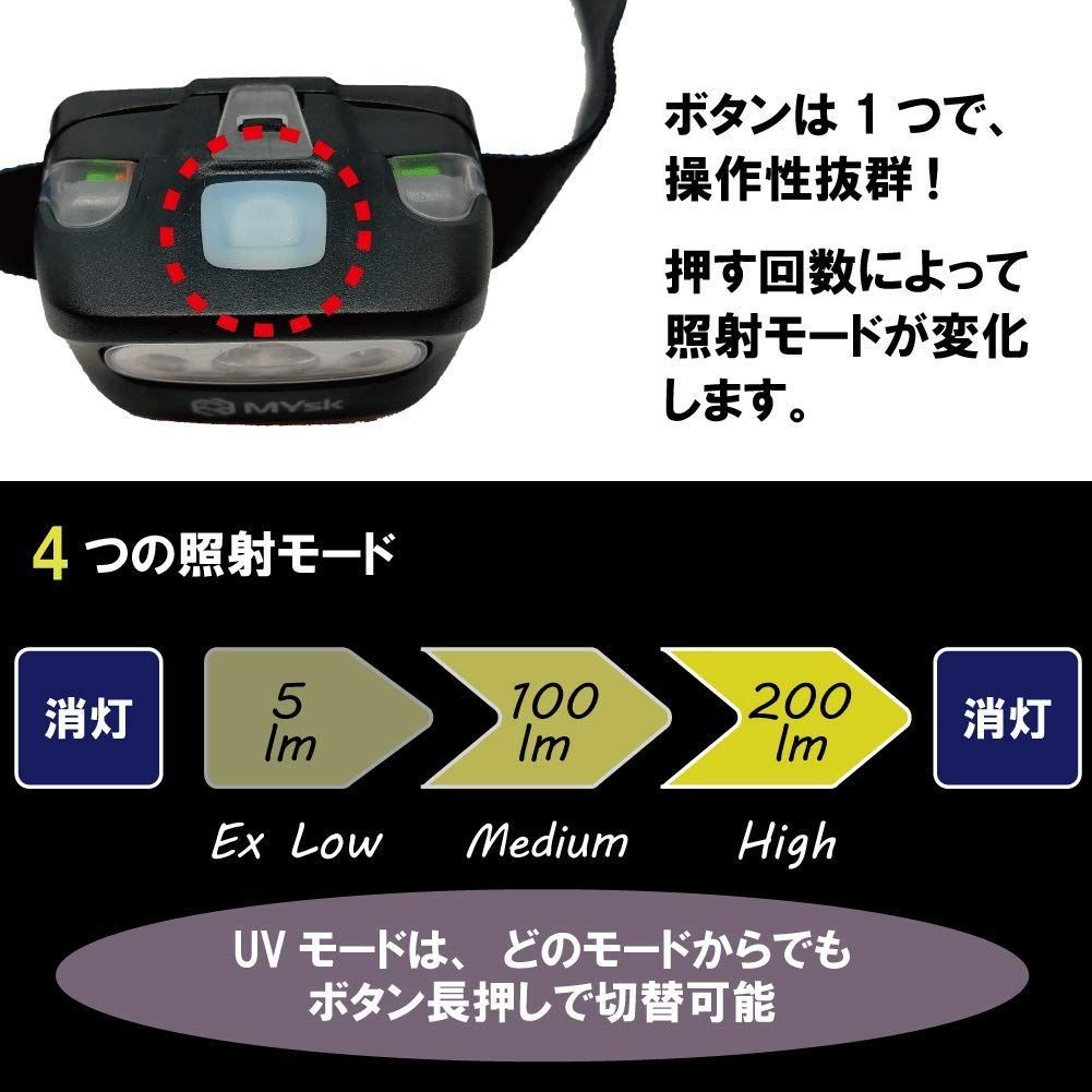 話題沸騰】in Designed Japan 明るさ5-200ルーメン 【 実用点灯4-36時間 ヘッドライト 防塵防滴 UV UVライト一体型 単4形電池3本  (ミスク) BX-A1 MYsk 】 - メルカリ