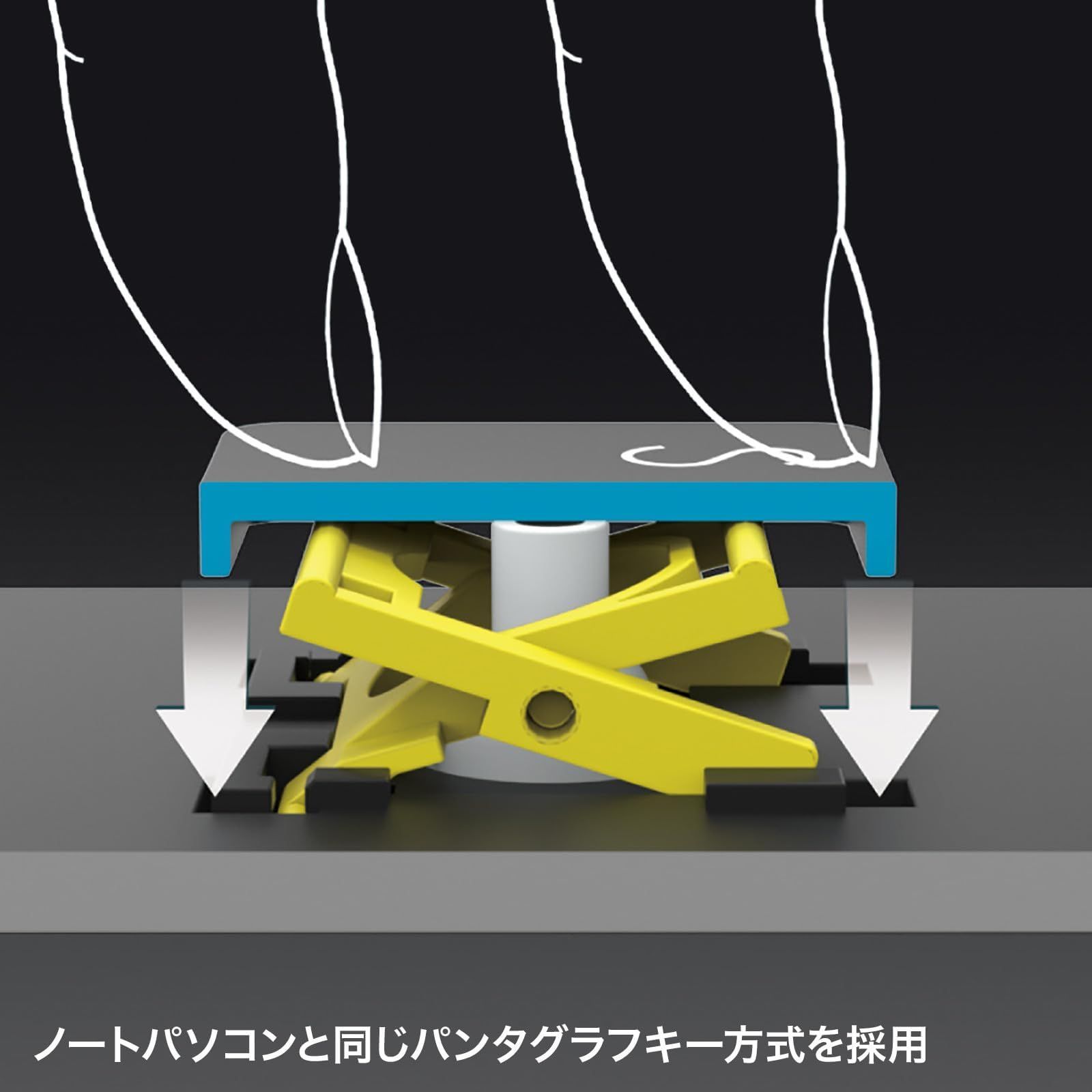Supply