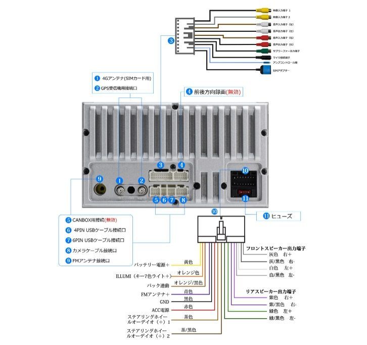 最新 ディスプレイオーディオ android 4 64GB dvd cd カーオーディオ 2din 10.1インチ アンドロイドナビ carplay カーナビ PRA107 BRIGHTFACE_UK