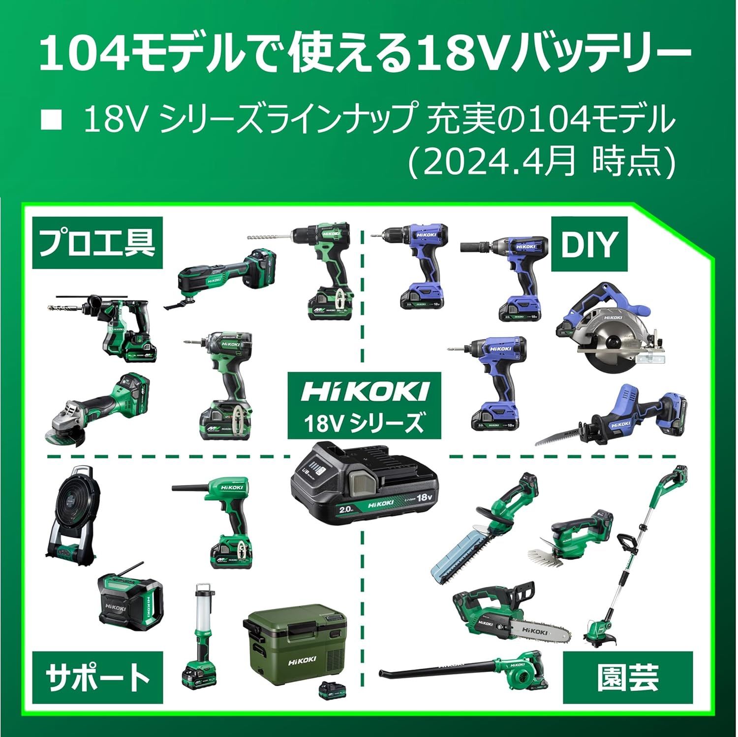 初回修理保証