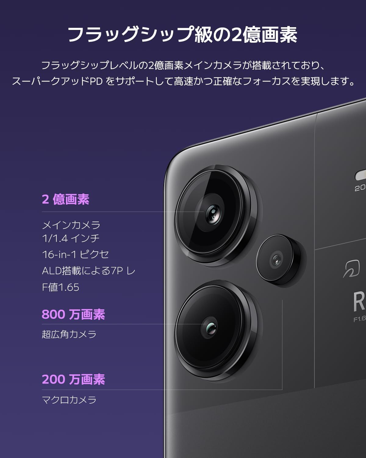 2億画素カメラ 120Hz