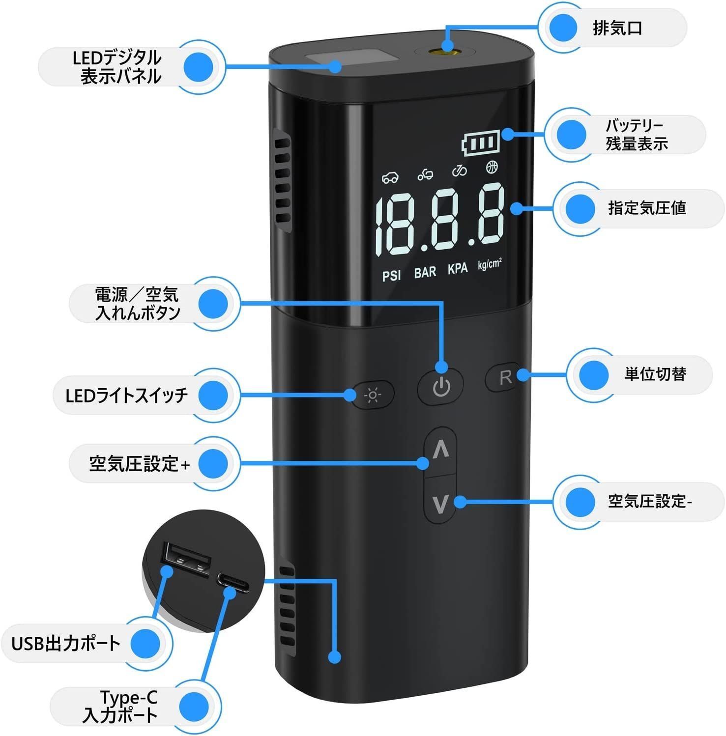 エアコンプレッサー 電動エアポンプ 充電式 最大150PSI 4500mAh 可愛い