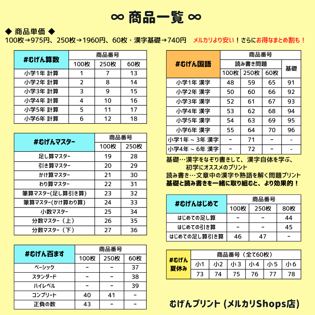 【人気！まとめ割】F1.小1計算＆漢字プリント、ドリル教材、入学準備、ひらがな、むげんプリント、国語算数、基礎学力、反復練習、偏差値、小学校受験、入学準備