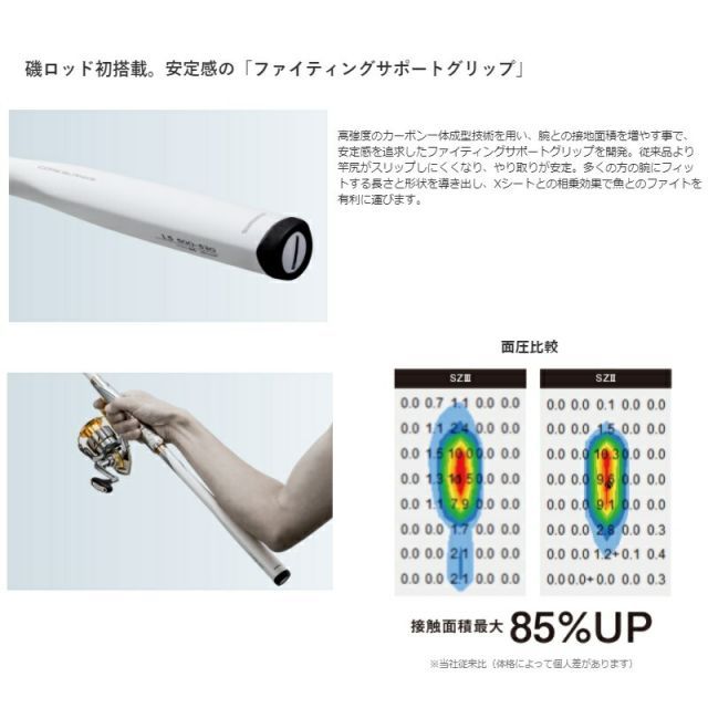 シマノ BB-X スペシャル SZIII 1.7-500/530【大型商品】 | 釣具