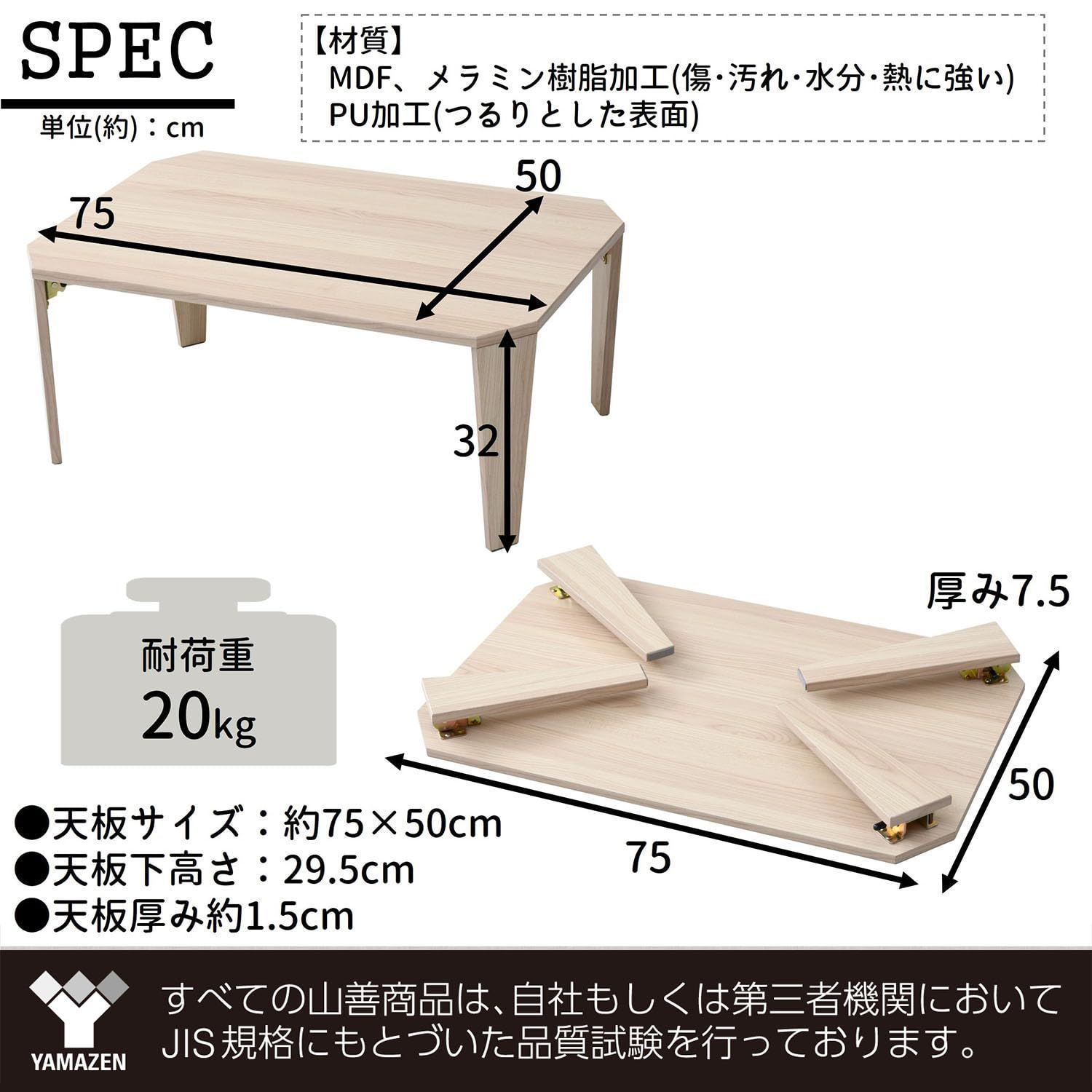 幅75×奥行50×高さ32cm 水分
