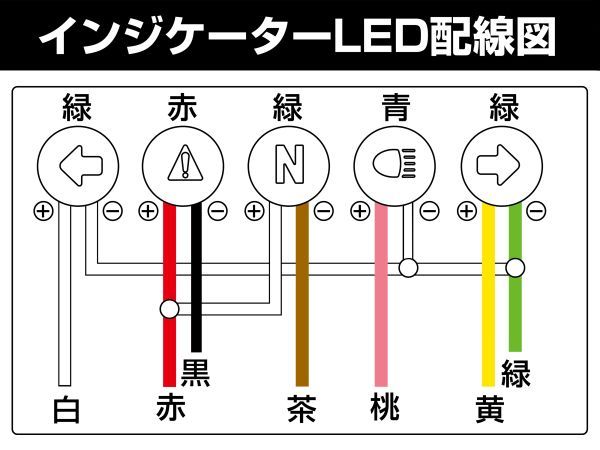 ☆新品未使用☆まとめ買い Amazon | デイトナ(Daytona) バイク インジケーター クランプ式