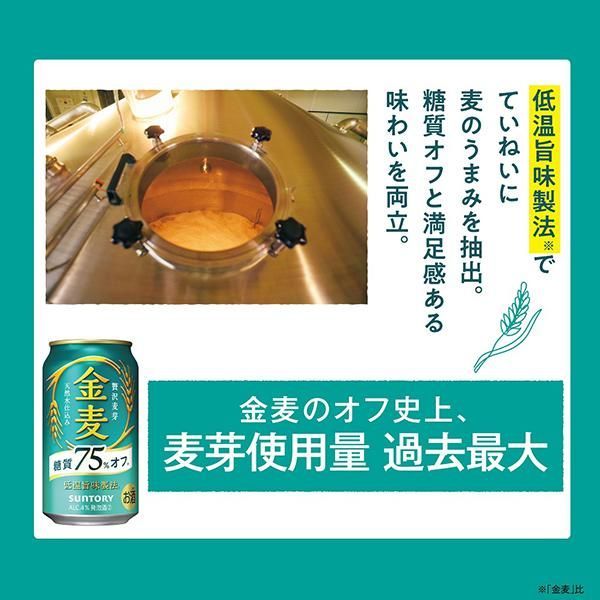 ビール beer 金麦 糖質75%OFF 350ml 24本 発泡酒 第3のビール 送料無料 サントリー 金麦 糖質75%off オフ 350ml×1ケース/24本(024)『YML』 第三のビール