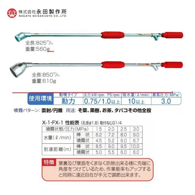 だだだ丸 まじかる☆タルるートくん/2トーンカラーマグカップ｜墓場の画廊ONLINE