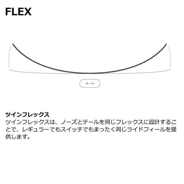 フィールグッド