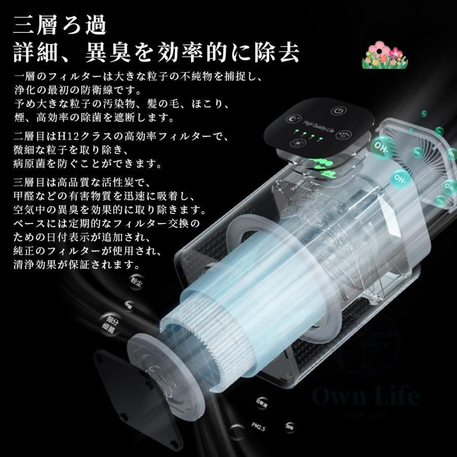 空気清浄機